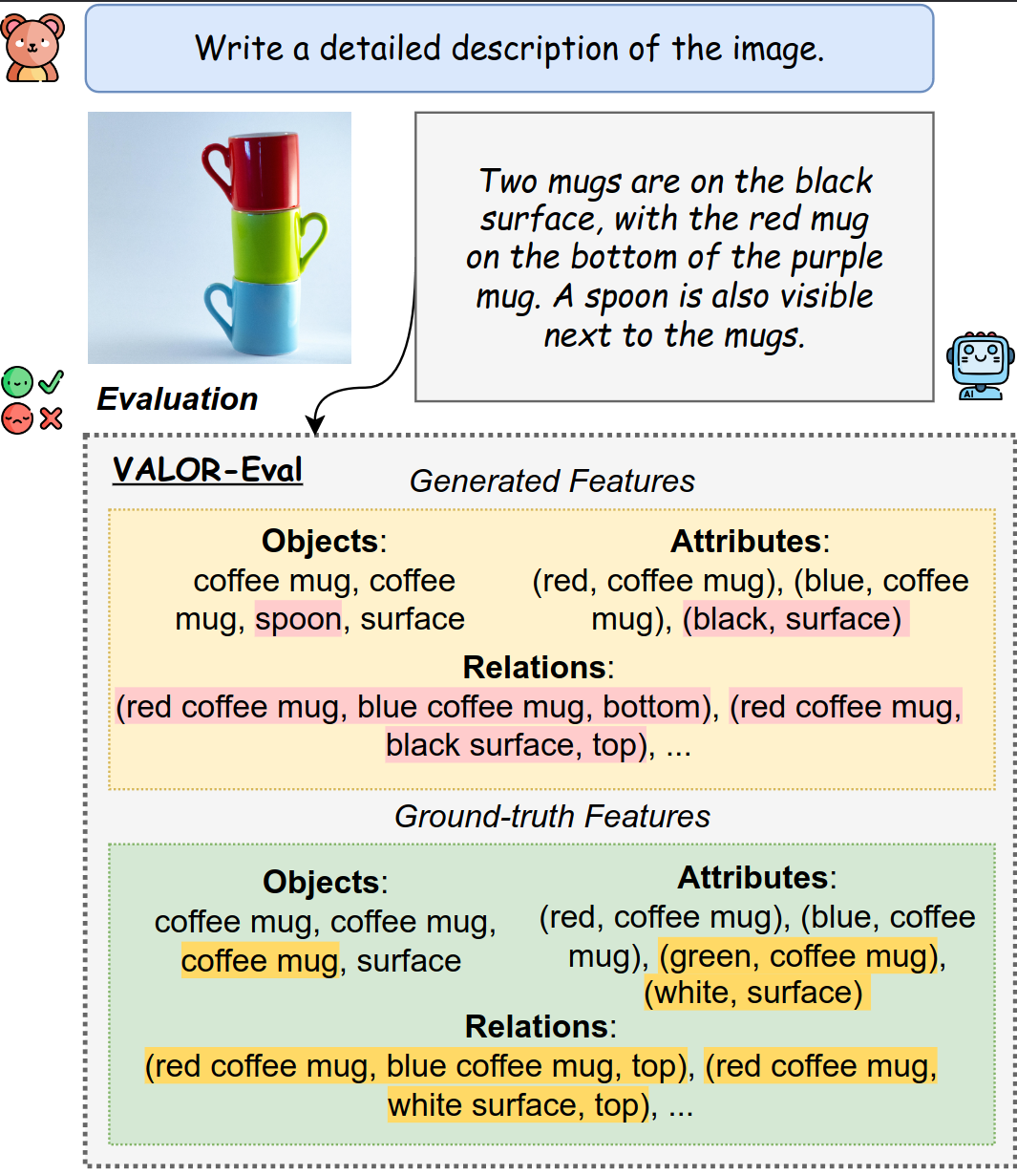 geometric reasoning