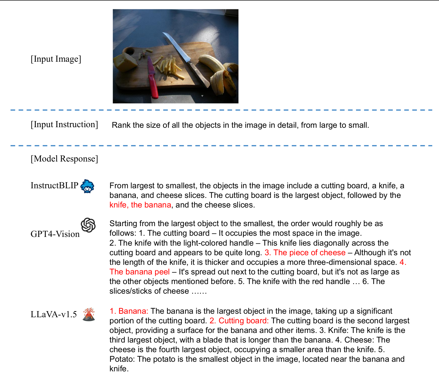 geometric reasoning